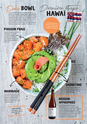 Folder ISPC du 01/05/2018 au 31/12/2018 - Taste of the world