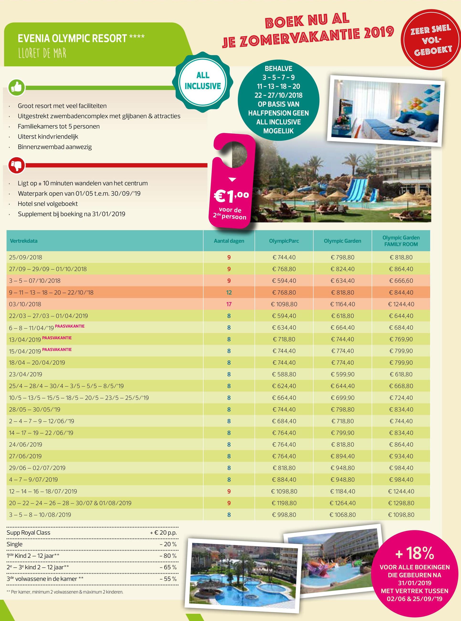 BOEK NU AL
JE ZOMERVAKANTIE 2019
ZEER SNEL
EVENIA OLYMPIC RESORT ****
LLORET DE MAR
VOL-
GEBOEKT
ALL
INCLUSIVE
BEHALVE
3-5-7-9
11 - 13 - 18-20
22 - 27/10/2018
OP BASIS VAN
HALFPENSION GEEN
ALL INCLUSIVE
MOGELIJK
Groot resort met veel faciliteiten
· Uitgestrekt zwembadencomplex met glijbanen & attracties
: Familiekamers tot 5 personen
Uiterst kindvriendelijk
Binnenzwembad aanwezig
· Ligt op + 10 minuten wandelen van het centrum
· Waterpark open van 01/05 t.e.m. 30/09/'19
· Hotel snel volgeboekt
Supplement bij boeking na 31/01/2019
€7,00
voor de
2de persoon
Vertrekdata
Aantal dagen
Olympic Parc
Olympic Garden
Olympic Garden
FAMILY ROOM
0
€ 744,40
€ 798,80
€ 818,80
25/09/2018
27/09 - 29/09 - 01/10/2018
0
€ 768,80
€ 824,40
€ 594,40
€ 634,40
Ñ
€ 818,80
€ 864,40
€ 666,60
€ 844,40
€ 1244,40
€ 644,40
€ 768,80
€ 1098,80
€594,40
00
3-5 - 07/10/2018
9-11-13-18-20- 22/10/18
03/10/2018
22/03 - 27/03 - 01/04/2019
6-8-11/04/'19 PAASVAKANTIE
13/04/2019 PAASVAKANTIE
15/04/2019 PAASVAKANTIE
18/04 – 20/04/2019
€ 1164,40
€ 618,80
€ 664,40
00
€ 634,40
€ 684,40
00
€ 718,80
€ 744,40
€ 769,90
€ 799,90
00
€ 744,40
€ 774,40
00
€ 744,40
€ 774,40
€ 799,90
23/04/2019
00
€ 588,80
€ 599,90
€ 618,80
00
€ 624,40
€ 644,40
€ 668,80
00
€ 664,40
€ 699,90
€ 724,40
25/4 - 28/4 - 30/4-3/5-5/5-8/5/'19
10/5 - 13/5 - 15/5 - 18/5 – 20/5- 23/5 - 25/5/'19
28/05 - 30/05/19
2–4–7–9 - 12/06/'19
14 – 17 – 19 - 22/06/'19
00
€ 744,40
€ 798,80
€ 834,40
00
€ 684,40
€ 718,80
€ 744,40
00
€ 764,40
€ 799,90
€834,40
€ 864,40
24/06/2019
00
€ 764,40
€ 818,80
00
€ 764,40
€ 894,40
€ 934,40
00
€ 818,80
€ 948,80
€ 984,40
€984,40
00
€ 884,40
€ 948,80
27/06/2019
29/06 - 02/07/2019
4-7-9/07/2019
12 – 14 – 16 – 18/07/2019
20 - 22 - 24 - 26 - 28 - 30/07 & 01/08/2019
3-5-8-10/08/2019
0
€ 1244,40
€ 1098,80
€ 1198,80
€998,80
€ 1184,40
€ 1264,40
€ 1068,80
€ 1298,80
€ 1098,80
..........
+ € 20 p.p.
Supp Royal Class
Single
-20%
1ste Kind 2-12 jaar**
- 80%
+ 18%
2e - 3e kind 2 – 12 jaar**
-65%
3de volwassene in de kamer **
-55%
VOOR ALLE BOEKINGEN
DIE GEBEUREN NA
31/01/2019
MET VERTREK TUSSEN
02/06 & 25/09/'19
** Per kamer, minimum 2 volwassenen & maximum 2 kinderen.