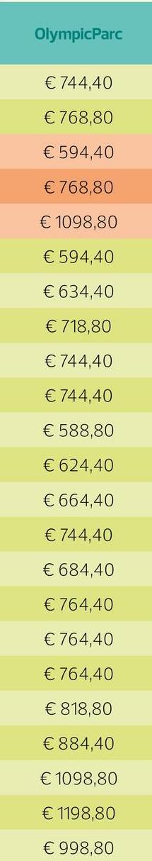 Olympic Parc
€ 744,40
€ 768,80
€ 594,40
€ 768,80
€ 1098,80
€ 594,40
€ 634,40
€ 718,80
€ 744,40
€ 744,40
€ 588,80
€ 624,40
€ 664,40
€ 744,40
€ 684,40
€ 764,40
€ 764,40
€ 764,40
€ 818,80
€ 884,40
€ 1098,80
€ 1198,80
€ 998,80