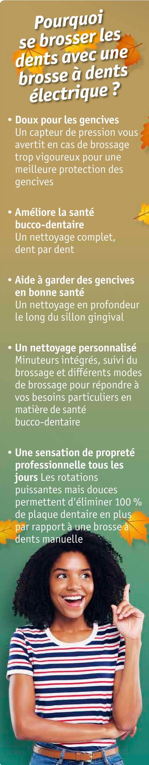 •
•
Pourquoi
se brosser les
dents avec une
brosse à dents
électrique ?
Doux pour les gencives
Un capteur de pression vous
avertit en cas de brossage
trop vigoureux pour une
meilleure protection des
gencives
Améliore la santé
bucco-dentaire
Un nettoyage complet,
dent par dent
Aide à garder des gencives
en bonne santé
Un nettoyage en profondeur
le long du sillon gingival
Un nettoyage personnalisé
Minuteurs intégrés, suivi du
brossage et différents modes
de brossage pour répondre à
vos besoins particuliers en
matière de santé
bucco-dentaire
Une sensation de propreté
professionnelle tous les
jours Les rotations
puissantes mais douces
permettent d'éliminer 100 %
de plaque dentaire en plus
par rapport à une brosse à
dents manuelle