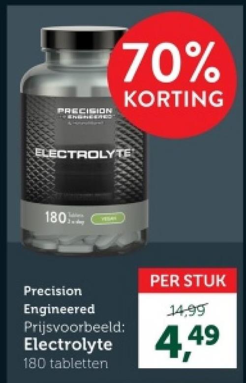 PRECISION
70%
KORTING
ELECTROLYTE
180
YESAN
Precision
Engineered
Prijsvoorbeeld:
Electrolyte
180 tabletten
PER STUK
14.99
4,49