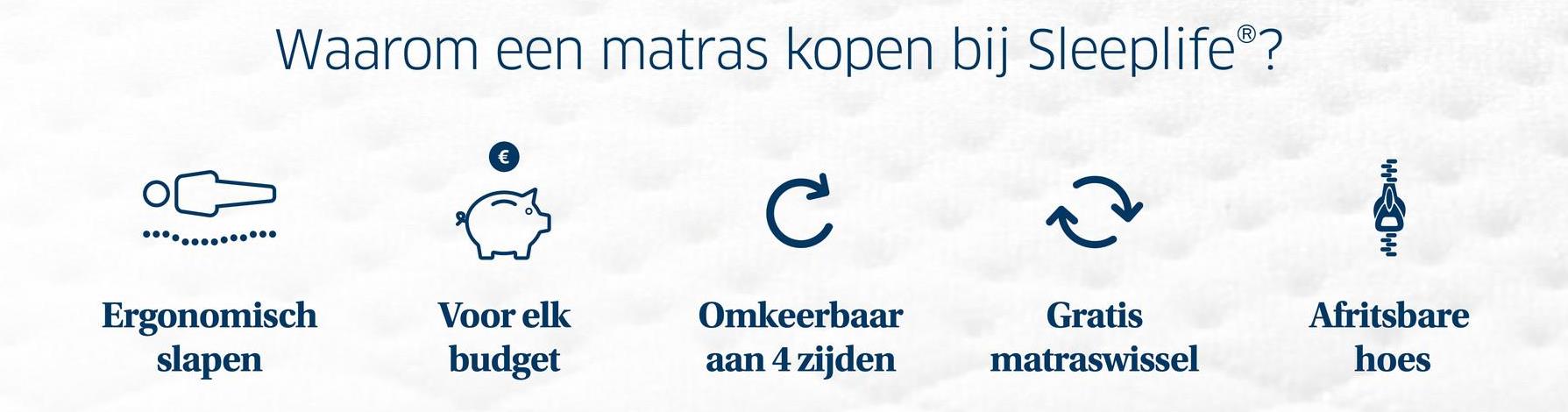 Waarom een matras kopen bij Sleeplife®?
C
Ergonomisch
slapen
Voor elk
budget
Omkeerbaar
aan 4 zijden
Gratis
matraswissel
Afritsbare
hoes