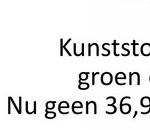 Kunststo
groen
Nu geen 36,9