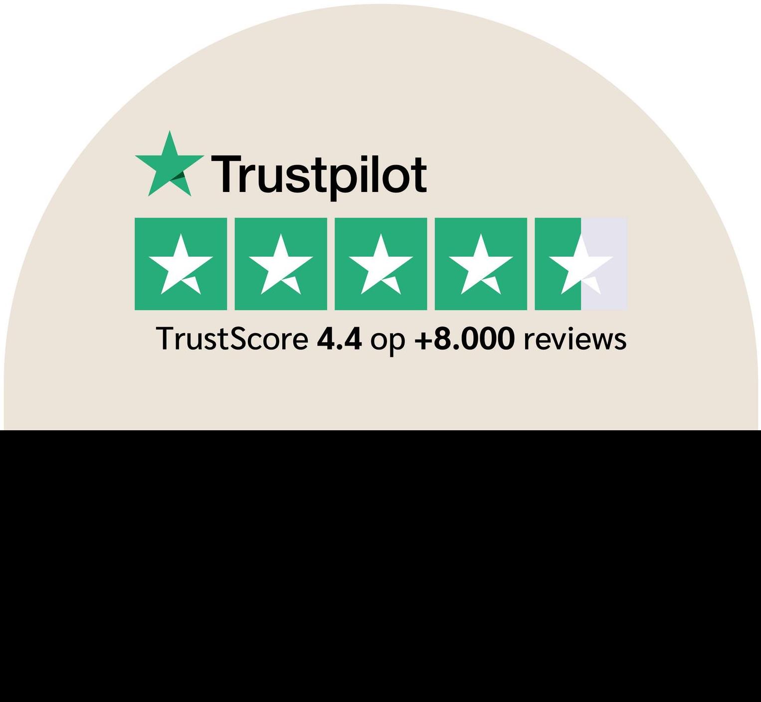 Trustpilot
TrustScore 4.4 op +8.000 reviews