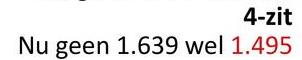 4-zit
Nu geen 1.639 wel 1.495