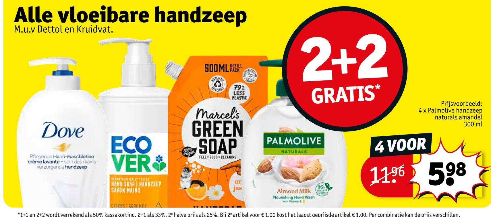Alle vloeibare handzeep