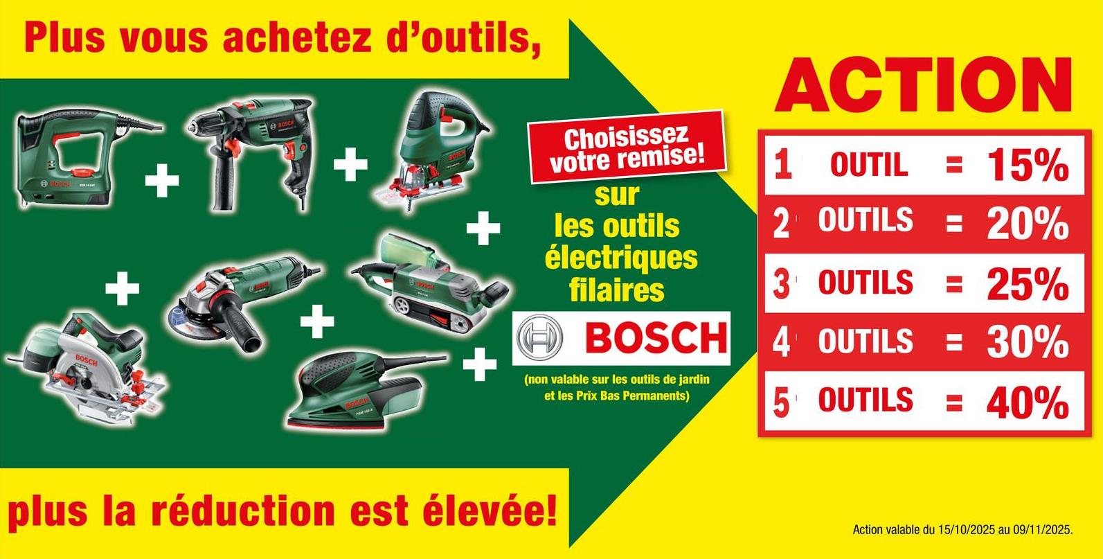 outils électriques filaires BOSCH