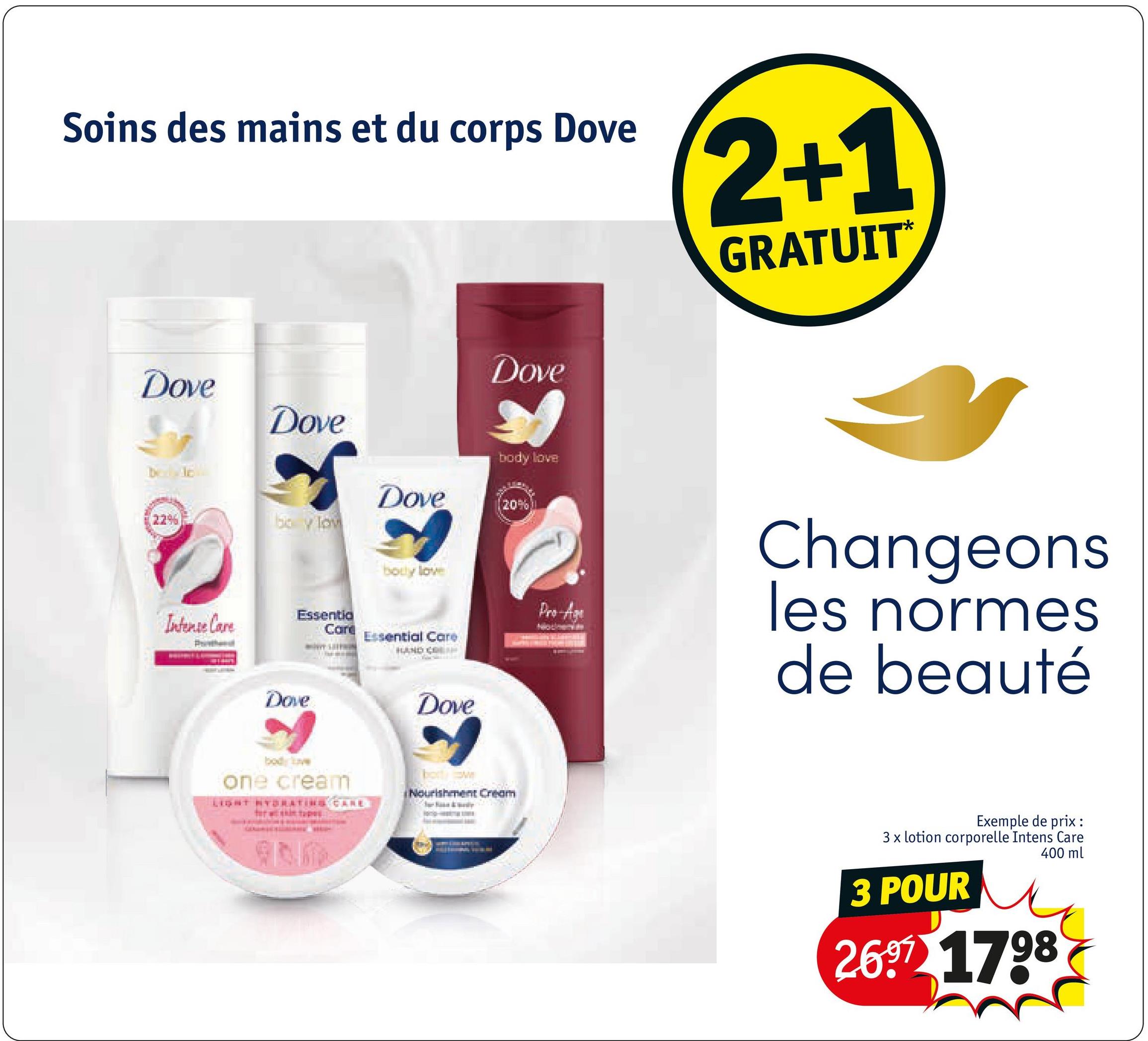 Soins des mains et du corps Dove