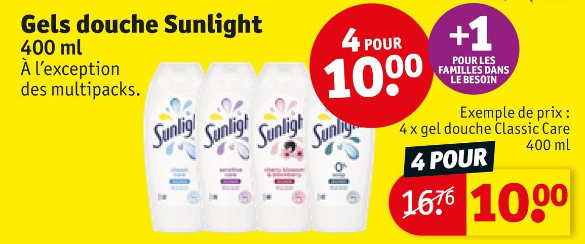 Gels douche Sunlight