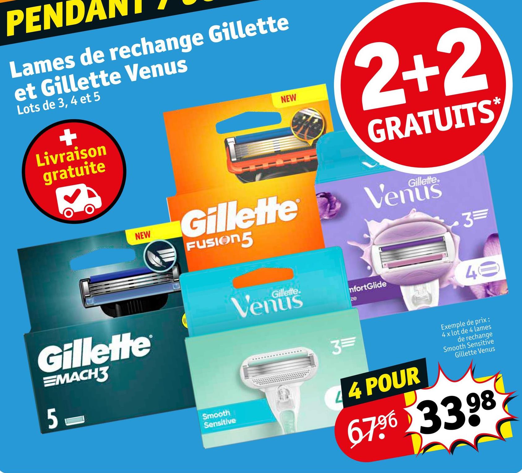 Lames de rechange Gillette et Gillette Venus